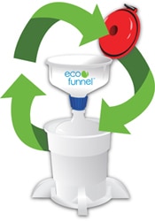 Recycle with the ECO Funnel